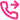Icon feather-phone-forwarded.png